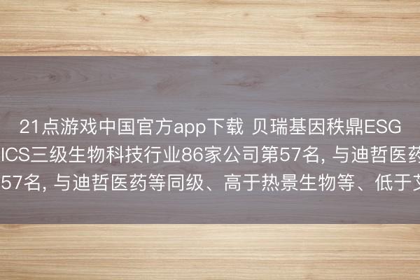 21点游戏中国官方app下载 贝瑞基因秩鼎ESG评级保管BBB, 位居GICS三级生物科技行业86家公司第57名, 与迪哲医药等同级、高于热景生物等、低于艾德生物等