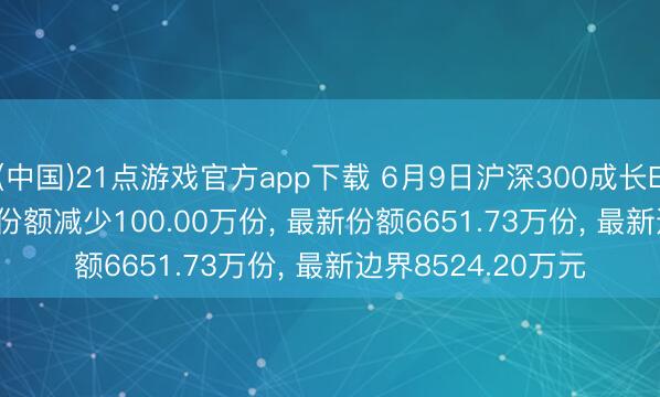 (中国)21点游戏官方app下载 6月9日沪深300成长ETF中原(159523)份额减少100.00万份, 最新份额6651.73万份, 最新边界8524.20万元